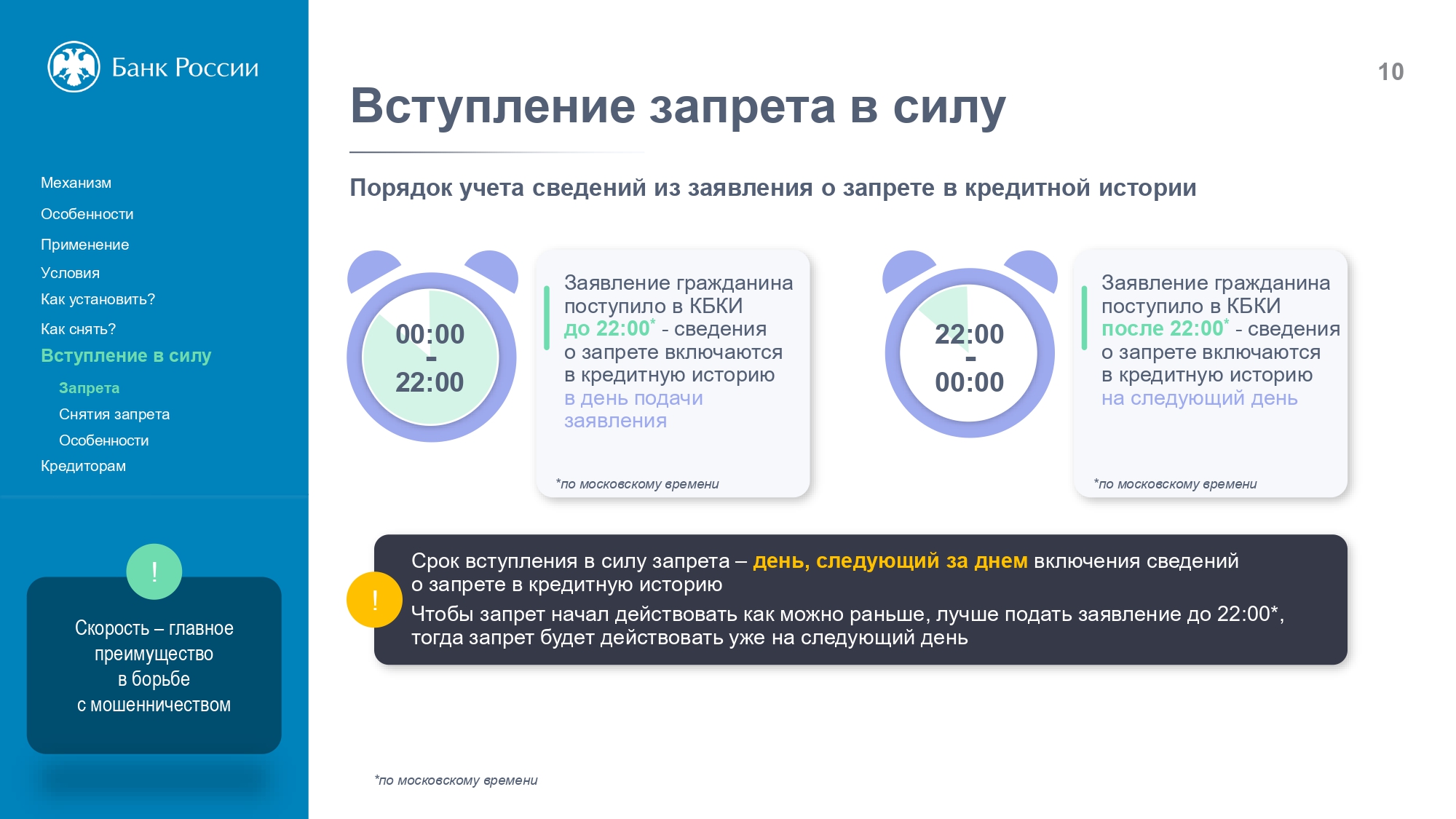 презентация самозапрет_page-0010.jpg